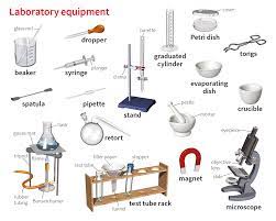 Optimizing Operations: The Key Role of Quality Equipment in Every Industry