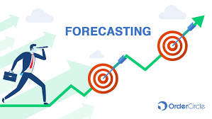 Mastering the Art of Effective Forecasting Strategies