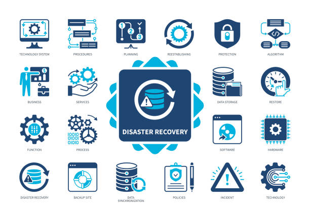 disaster recovery