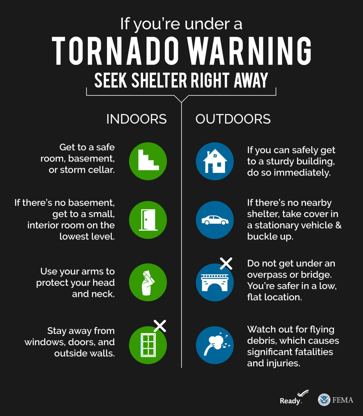Find Safe Shelter Right Away: A Critical Step in Emergency Preparedness