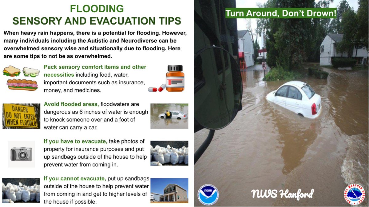 Ensuring Safety: How to Stay Safe in a Flood Event