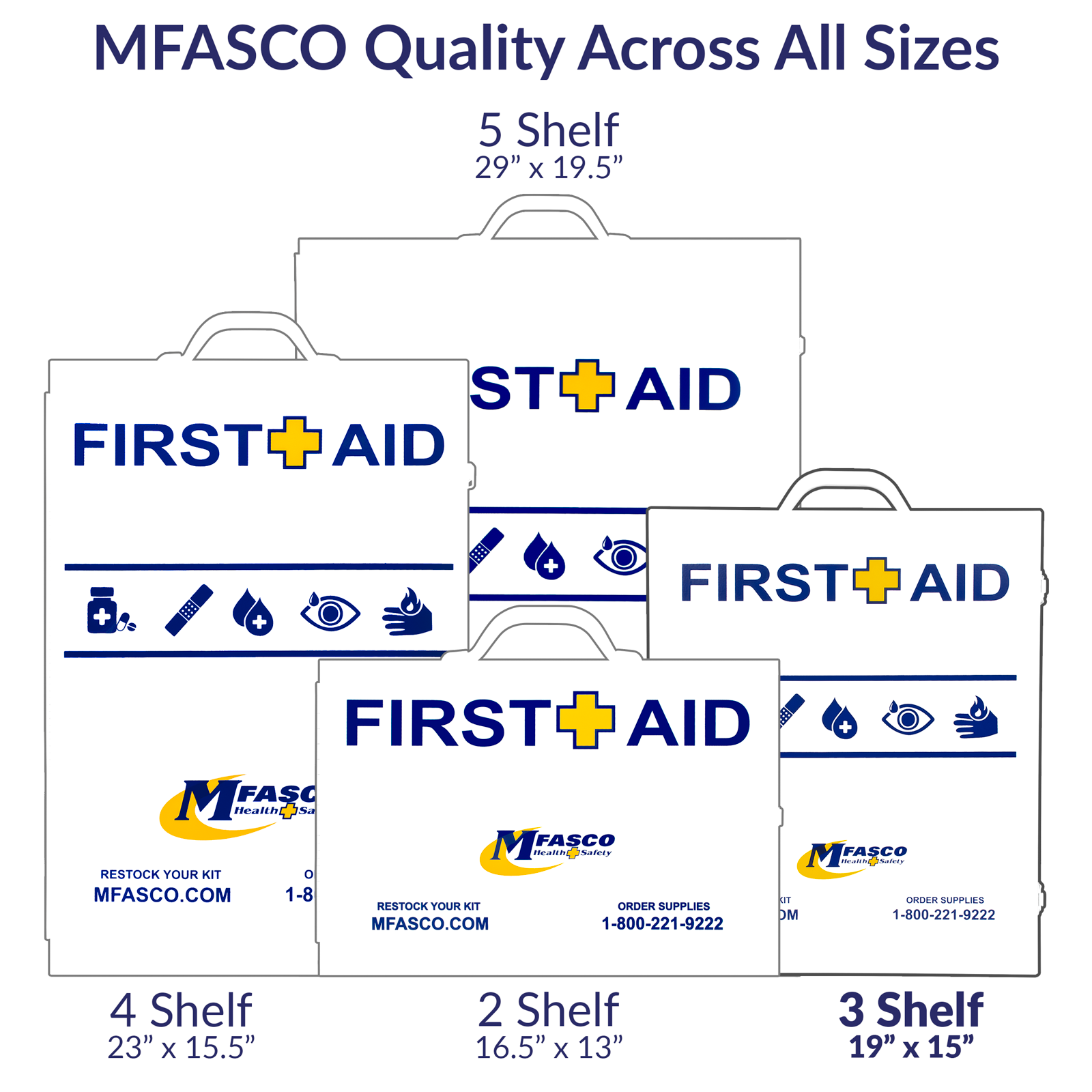 Ensuring Workplace Safety: The Importance of an OSHA First Aid List
