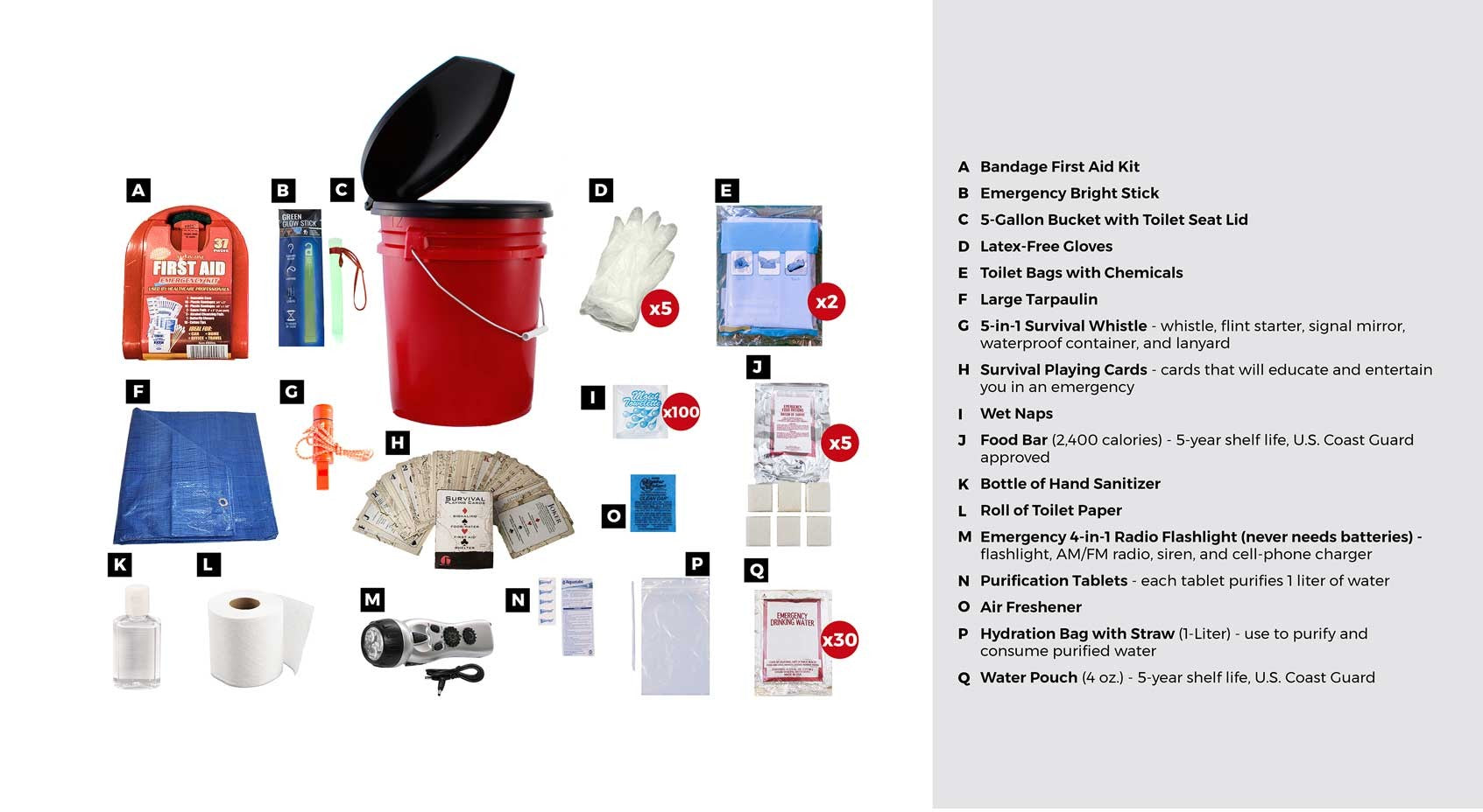 Ensuring Classroom Safety: The Importance of a Well-Stocked First Aid Kit