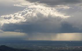 Exploring the Intriguing World of Meteorological Phenomena