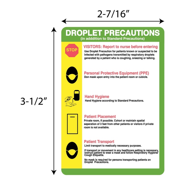 Essential Precautions for a Safe and Secure Environment