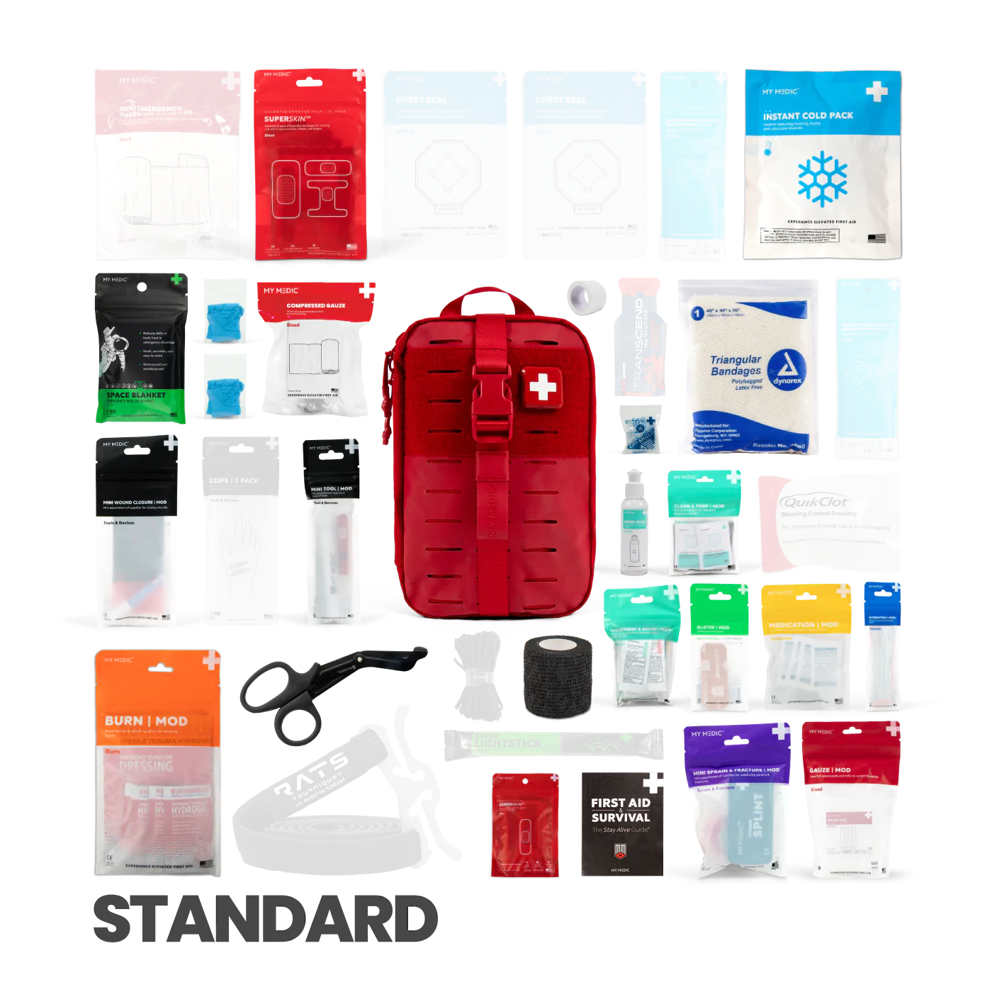 Essential Guide to Building Your Emergency First Aid Kit: Be Prepared for Any Situation