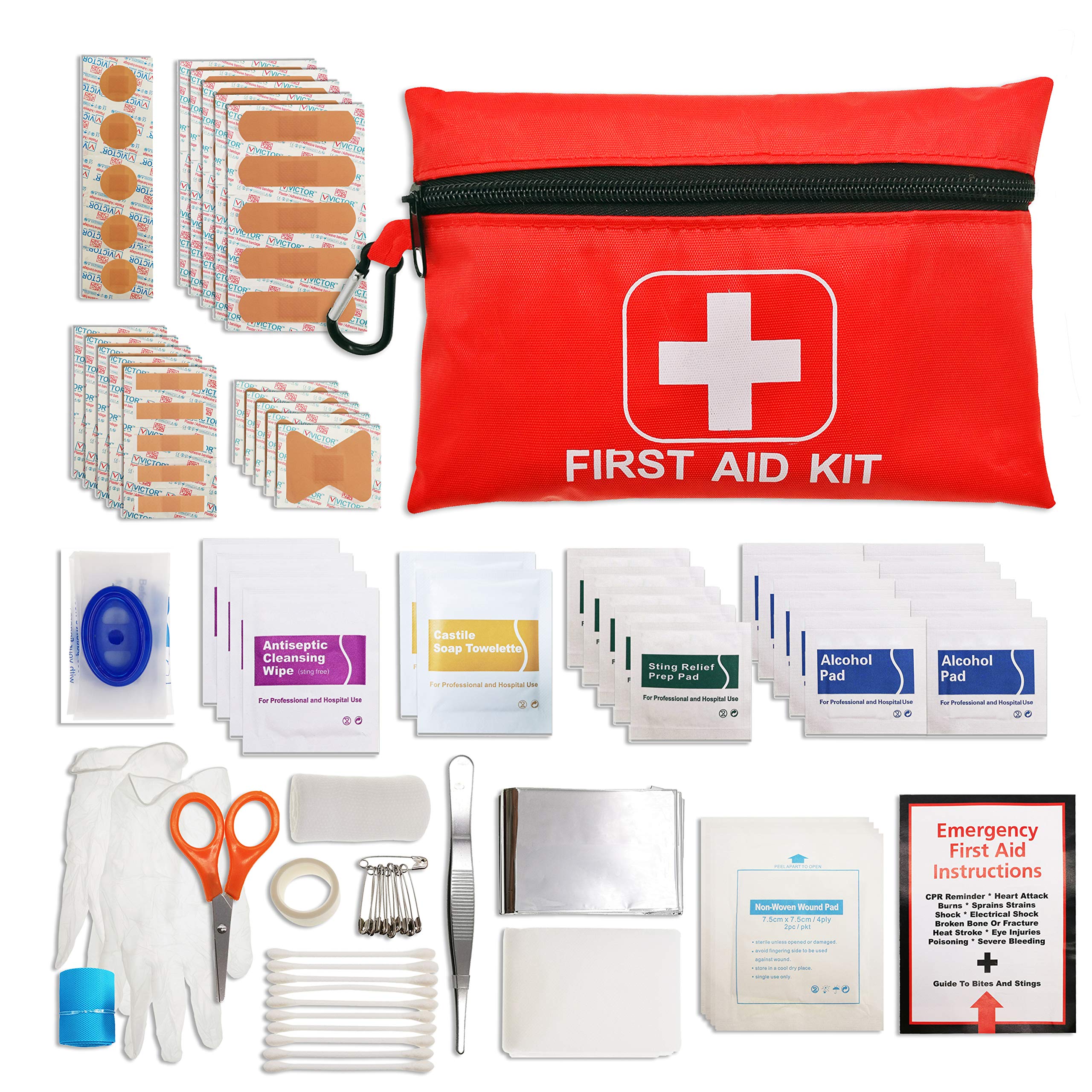 Essential First Aid Box Supplies: Be Prepared for Emergencies