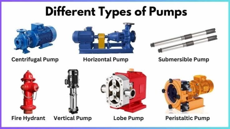 Powering Industries: The Vital Role of Pumps in Modern Operations