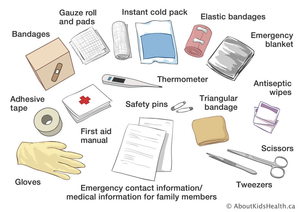 first aid box items