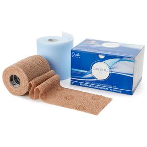 Wound Dressing Kit: Essential Supplies and How to Use Them